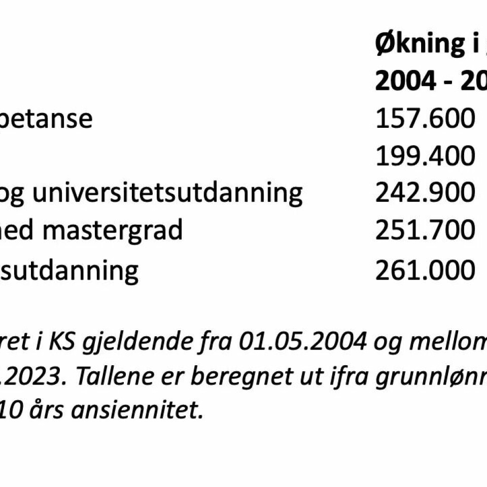 «Hvor mange gidder å være organisert om man ikke blir prioritert, liksom?»