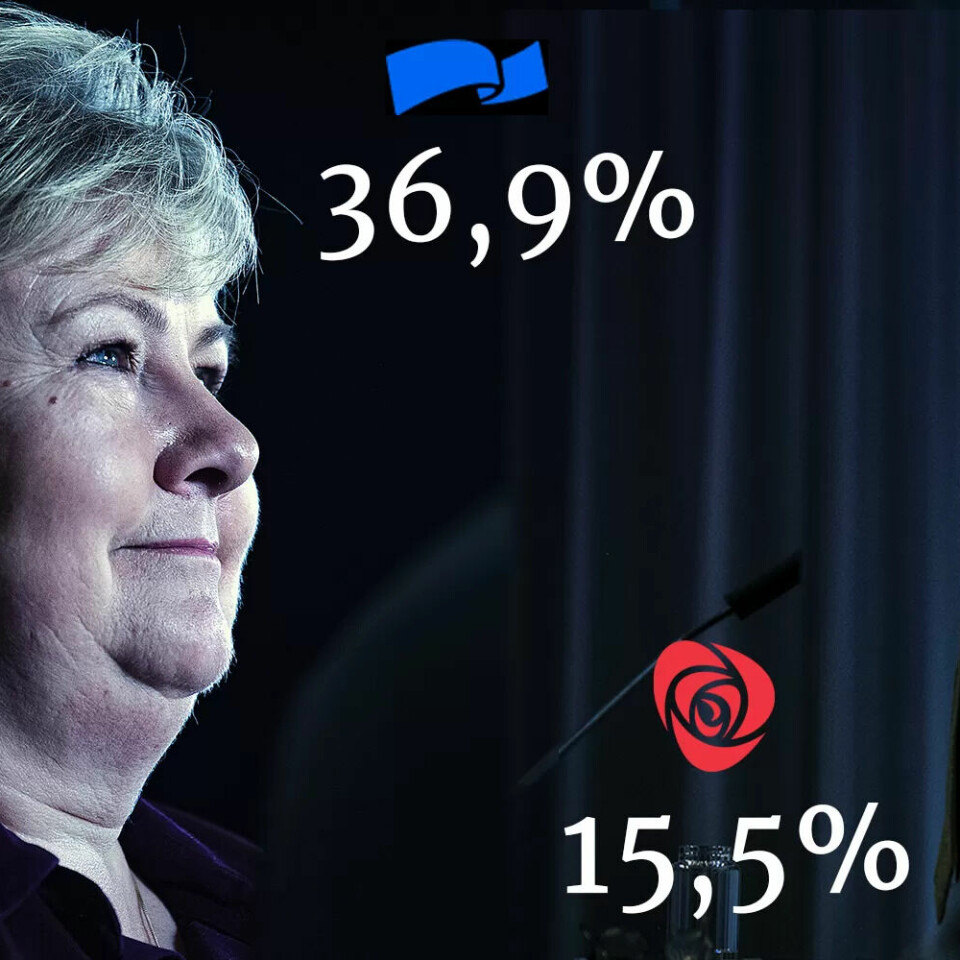 Tidenes måling for Høyre og Erna Solberg, mens nedgangen fortsetter for Jonas Gahr Støre og Ap. Tidenes måling for Høyre og Erna Solberg, mens nedgangen fortsetter for Jonas Gahr Støre og Ap.
