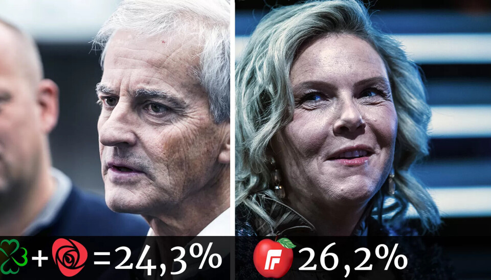 SLÅTT: Regjeringas Jonas Gahr Støre og Trygve Slagsvold Vedum må se seg slått av Sylvi Listhaugs Frp. SLÅTT: Regjeringas Jonas Gahr Støre og Trygve Slagsvold Vedum må se seg slått av Sylvi Listhaugs Frp.