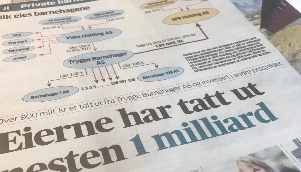 AVSLØRT: Aftenposten avdekket at eierne av Trygge Barnehager har tatt ut mer enn 900 millioner kroner. (Faksimile av Aftenposten) AVSLØRT: Aftenposten avdekket at eierne av Trygge Barnehager har tatt ut mer enn 900 millioner kroner. (Faksimile av Aftenposten)