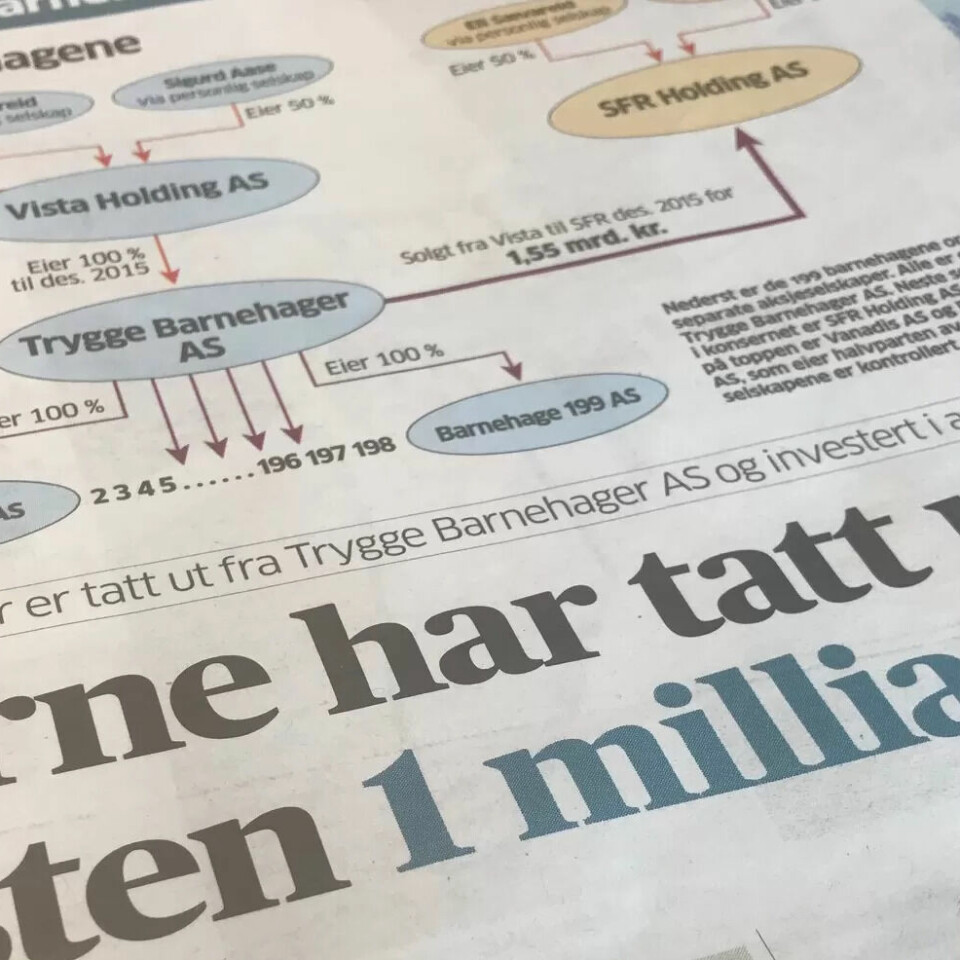 AVSLØRT: Aftenposten avdekket at eierne av Trygge Barnehager har tatt ut mer enn 900 millioner kroner. (Faksimile av Aftenposten) AVSLØRT: Aftenposten avdekket at eierne av Trygge Barnehager har tatt ut mer enn 900 millioner kroner. (Faksimile av Aftenposten)
