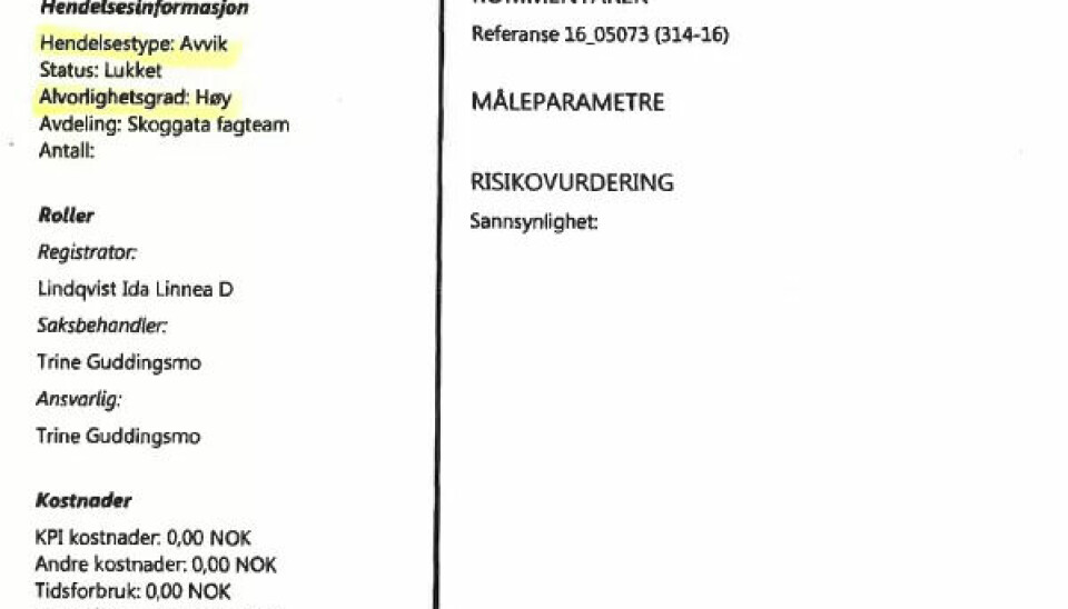 FEILVURDERING: «Etter en samtale med ansatte fremkommer det at det er tatt en feilaktig vurdering av situasjonen», skrev kvalitetssjefen på omsorgsboligen i sin rapport om hendelsen. FEILVURDERING: «Etter en samtale med ansatte fremkommer det at det er tatt en feilaktig vurdering av situasjonen», skrev kvalitetssjefen på omsorgsboligen i sin rapport om hendelsen.