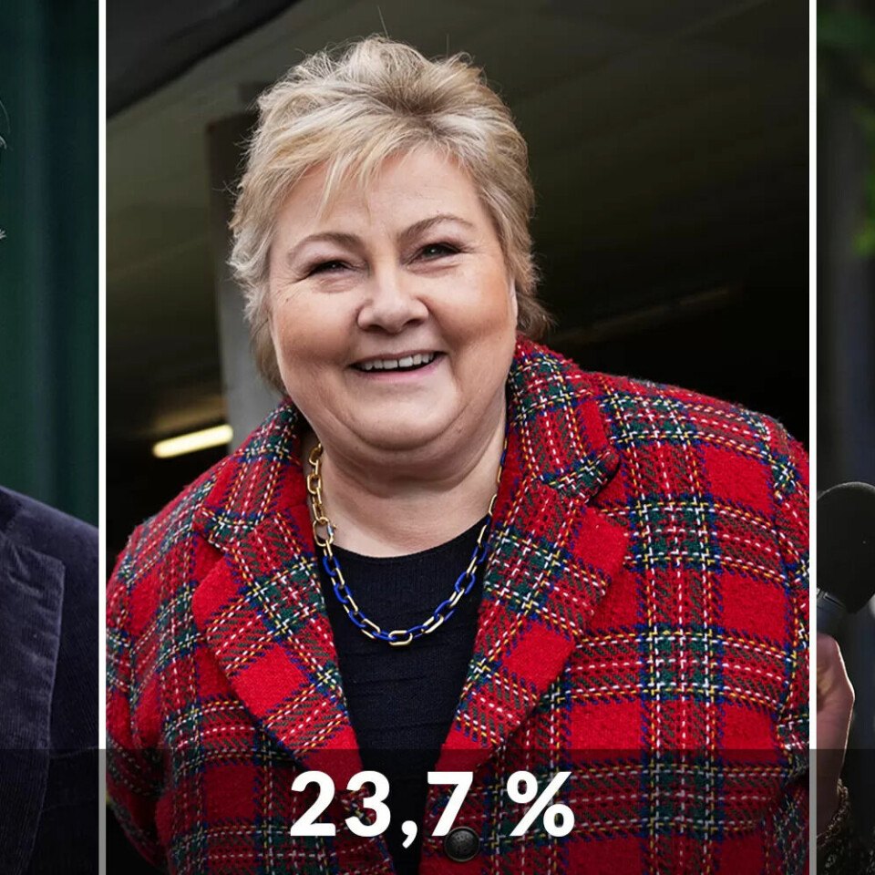 Høyresida leder stort ett år før valget. Høyresida leder stort ett år før valget.