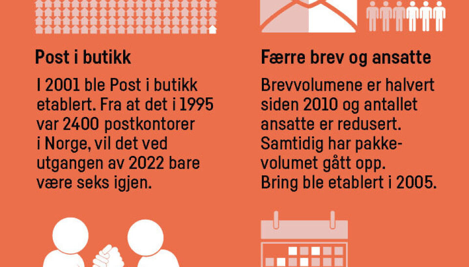 Følg helsefagarbeideren Silje gjennom 16 år: Slik har politikken endra hverdagen