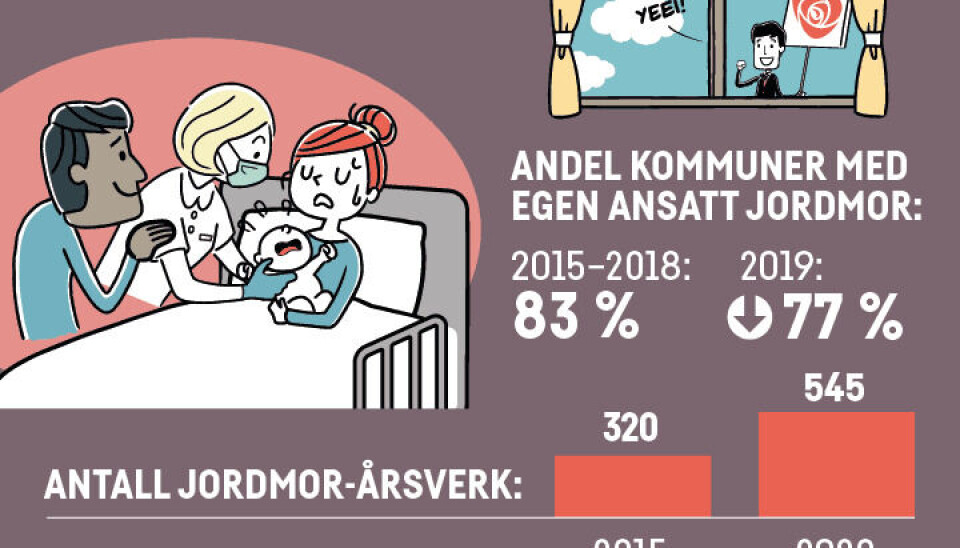 Følg helsefagarbeideren Silje gjennom 16 år: Slik har politikken endra hverdagen