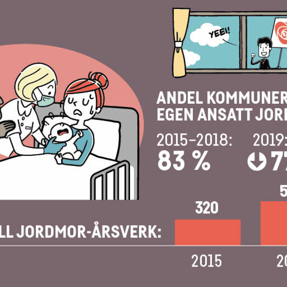 Følg helsefagarbeideren Silje gjennom 16 år: Slik har politikken endra hverdagen