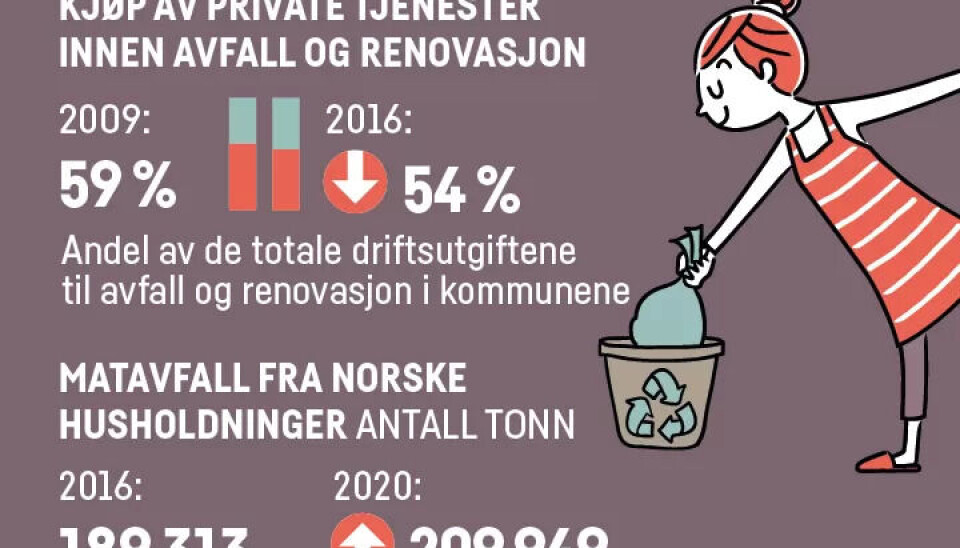 Følg helsefagarbeideren Silje gjennom 16 år: Slik har politikken endra hverdagen