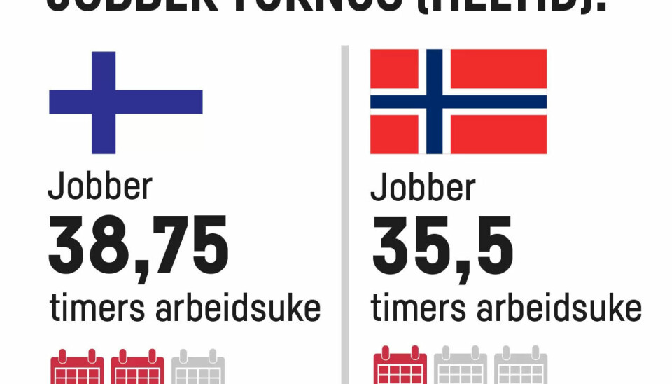 Her jobber 9 av 10 helsefagarbeidere heltid. Hvorfor er det ikke slik i Norge?