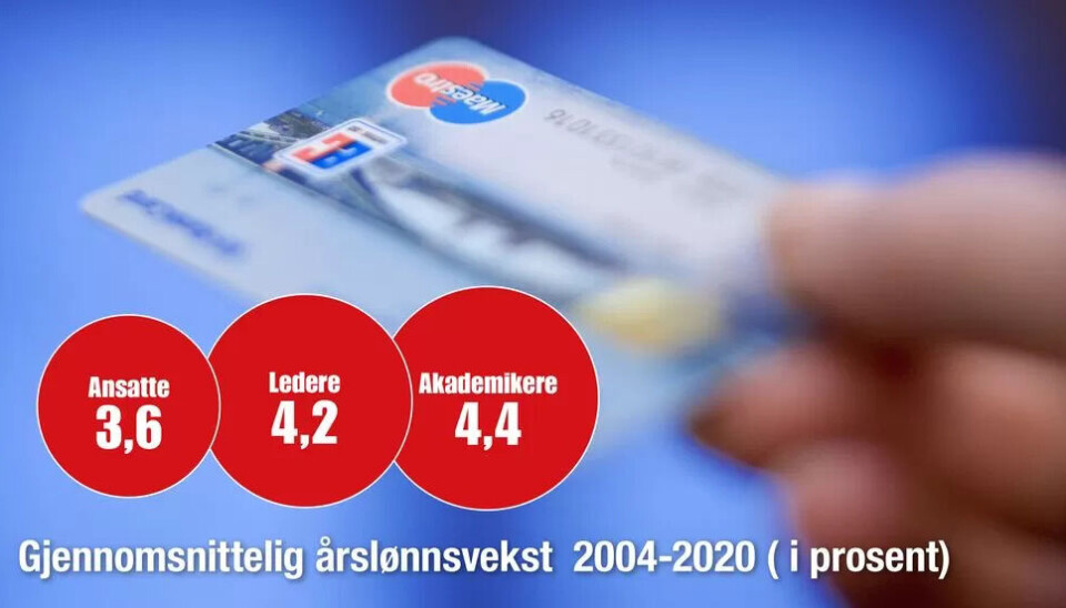 I snitt har ledere og akademikere fått mer i lønnsøkning de siste 16 årene enn 88 prosent av de kommuneansatte. I snitt har ledere og akademikere fått mer i lønnsøkning de siste 16 årene enn 88 prosent av de kommuneansatte.