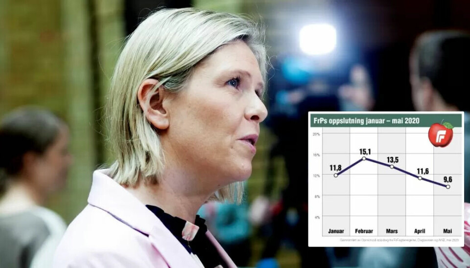 Frps finanspolitiske talsperson, Sylvi Listhaug, innrømmer at dette ikke er gode nok tall for partiet. Frps finanspolitiske talsperson, Sylvi Listhaug, innrømmer at dette ikke er gode nok tall for partiet.