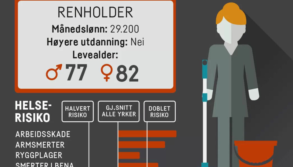 Slik fikk renholder Randi kontroll på smertene
