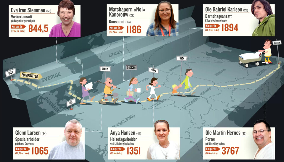 Deltakerne gikk med en skritteller på seg i fem arbeidsdager – kun i arbeidstida. Avstanden de gikk i løpet av én uke, er ganget med 47 (arbeidsuker pr år) for å finne ut hvor langt de går i løpet av ett år. På kartet har vi plassert dem på E20 nedover Europa. Vi har brukt NAFs ruteplanlegger for å finne ut hvor i Europa den enkelte havnet. De seks personene kommer fra tilfeldig utvalgte yrker. Deltakerne gikk med en skritteller på seg i fem arbeidsdager – kun i arbeidstida. Avstanden de gikk i løpet av én uke, er ganget med 47 (arbeidsuker pr år) for å finne ut hvor langt de går i løpet av ett år. På kartet har vi plassert dem på E20 nedover Europa. Vi har brukt NAFs ruteplanlegger for å finne ut hvor i Europa den enkelte havnet. De seks personene kommer fra tilfeldig utvalgte yrker.