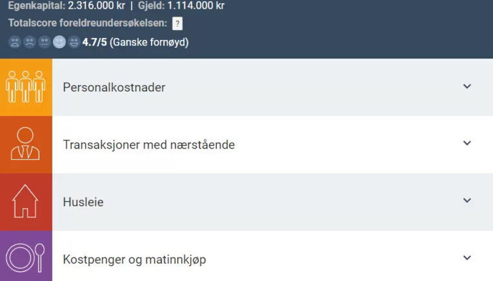I «Barnehagesjekken» kan du blant annet sjekke hvor fornøyde foreldre er, personalkostnader, transaksjoner med nærstående, husleie, kostpenger og matinnkjøp, overskudd og eventuelle anmerkninger. I «Barnehagesjekken» kan du blant annet sjekke hvor fornøyde foreldre er, personalkostnader, transaksjoner med nærstående, husleie, kostpenger og matinnkjøp, overskudd og eventuelle anmerkninger.