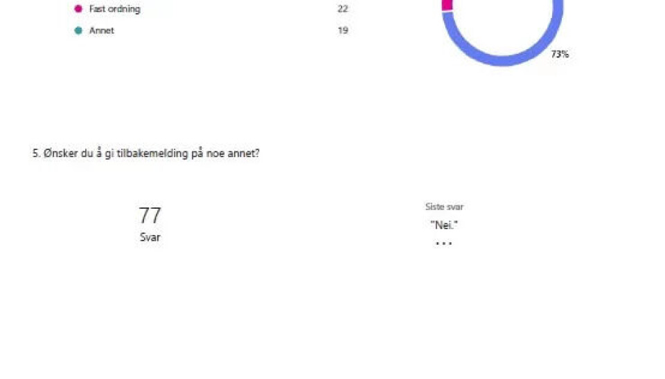 Vil innføre 12,5 timars vakter: – Færre vil jobbe i helse