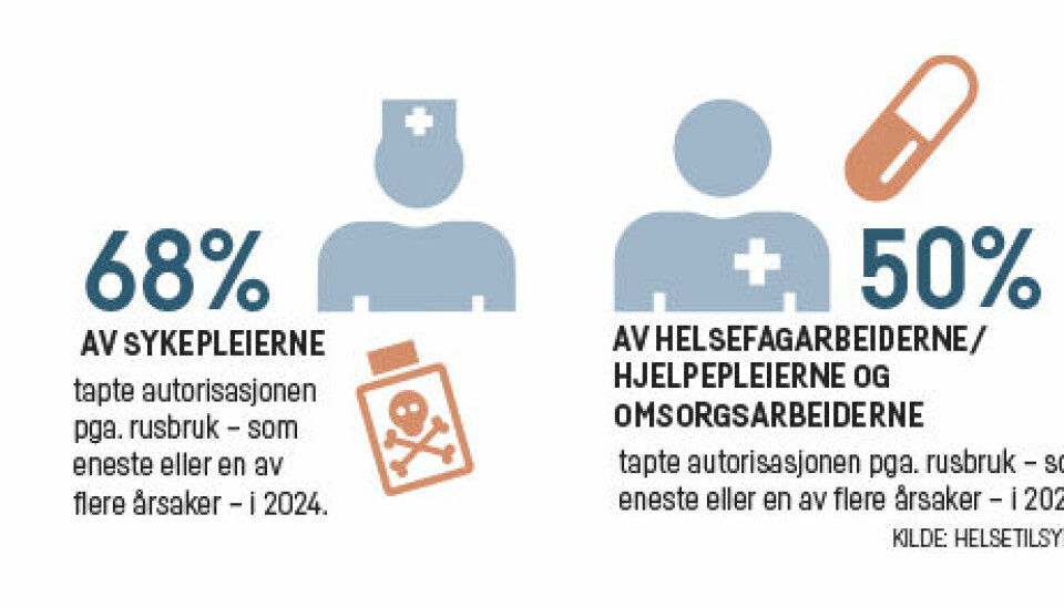 Da alt raknet for sykepleieren