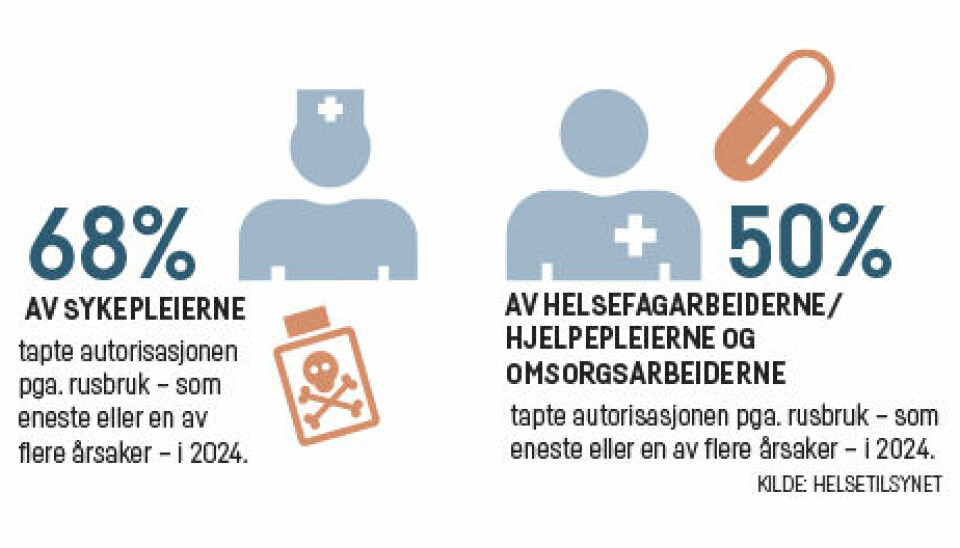 Sykepleierne varsla på en kollega. Det glemmer de aldri