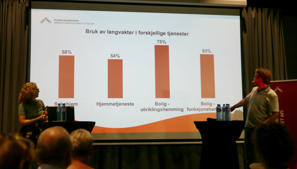 LANGVAKT-FORDELING: Det er mest vanlig med langvakter på boliger, minst vanlig i hjemmetjenesten.