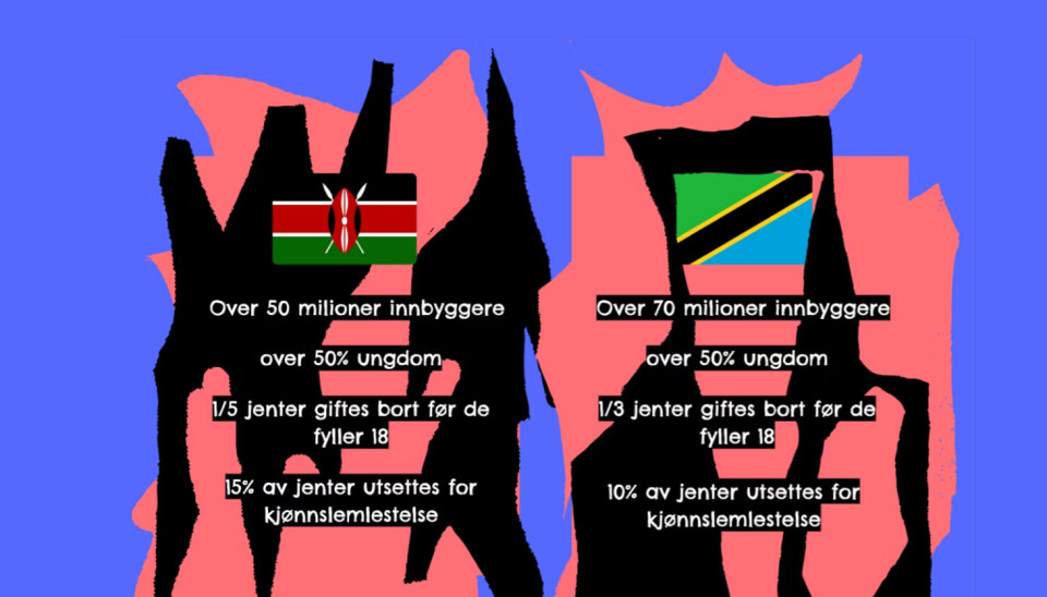 La ungdom få jobbe for retten til å bestemme over egen kropp