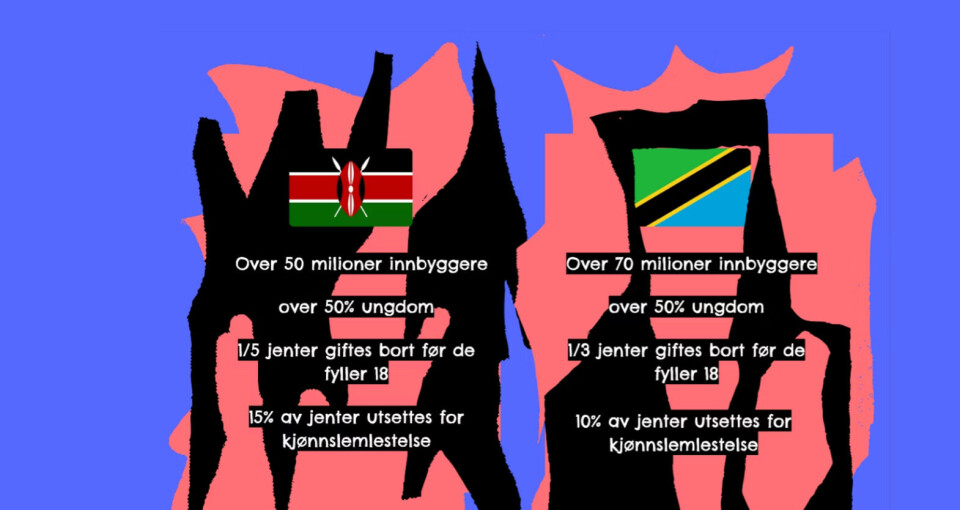 La ungdom få jobbe for retten til å bestemme over egen kropp
